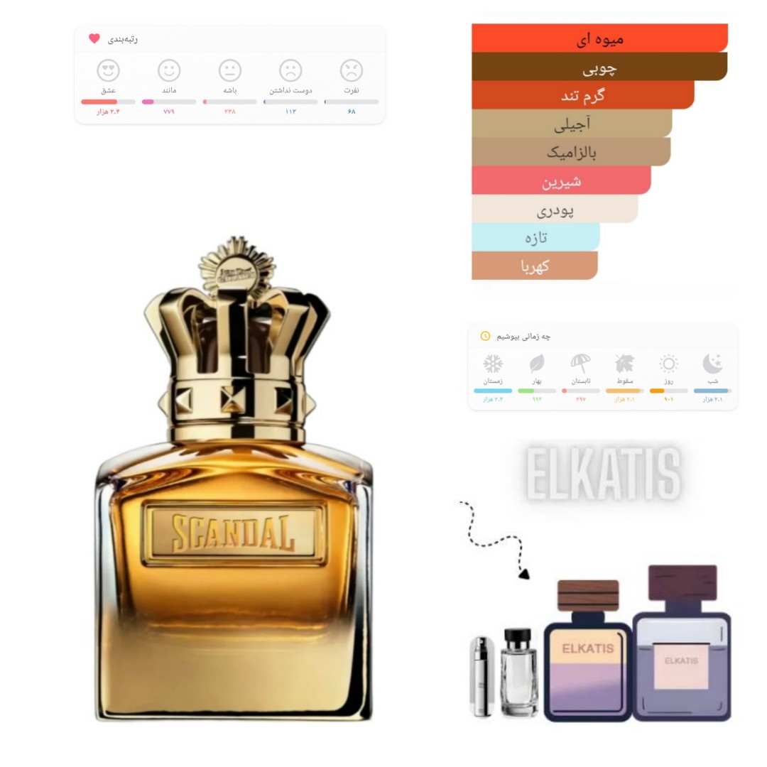 عطر ژان پل گوتیه اسکندل پور هوم ابسولو (حجم های مختلف) گرید hcv جیوادان(توضیحات مطالعه شود)