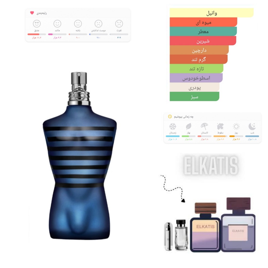 عطر ژان پل گوتیه اولترا میل(حجم های مختلف) گرید hcv جیوادان(توضیحات مطالعه شود)