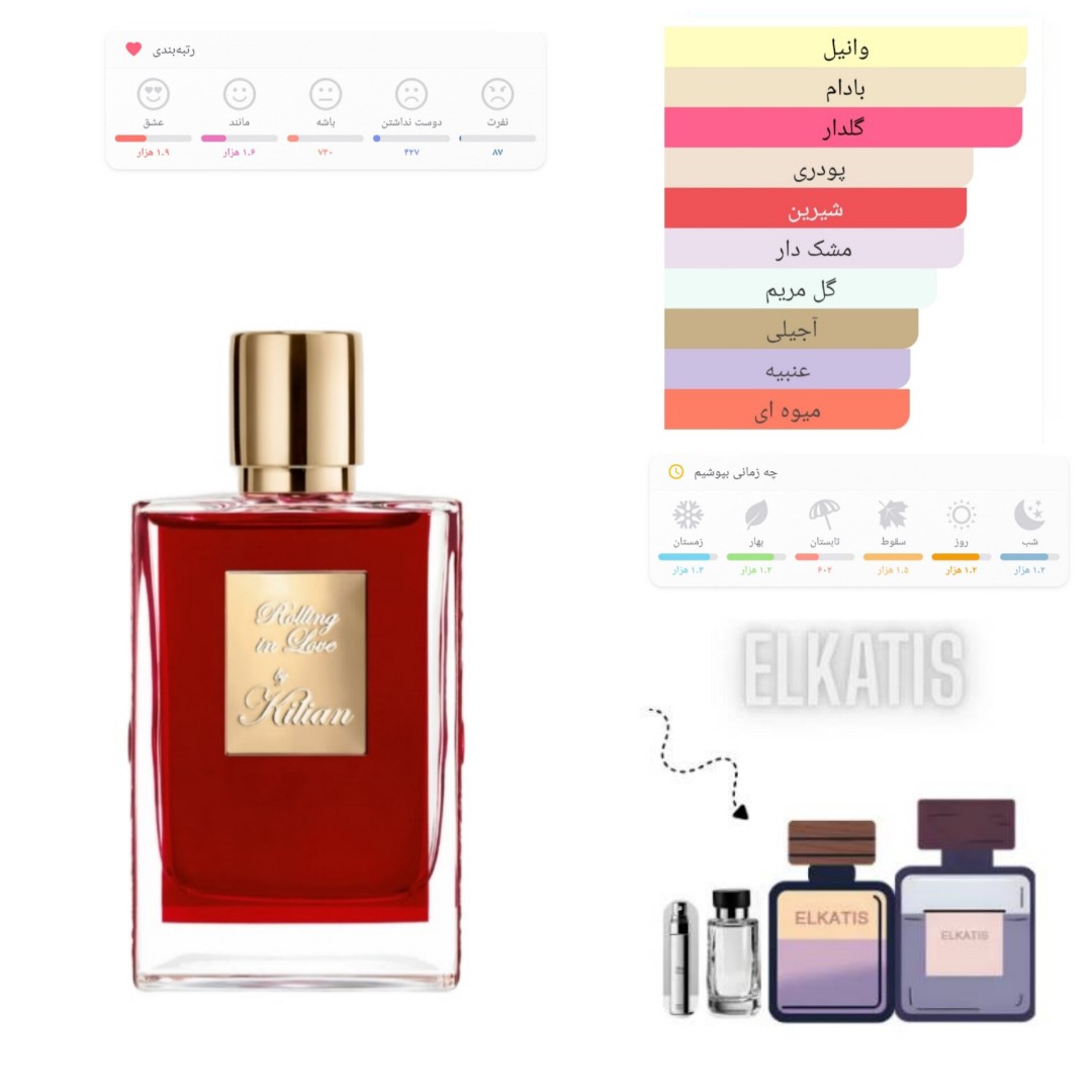 عطر ادکلن رولینگ این لاو بای کیلیان (1میل) گریدTop