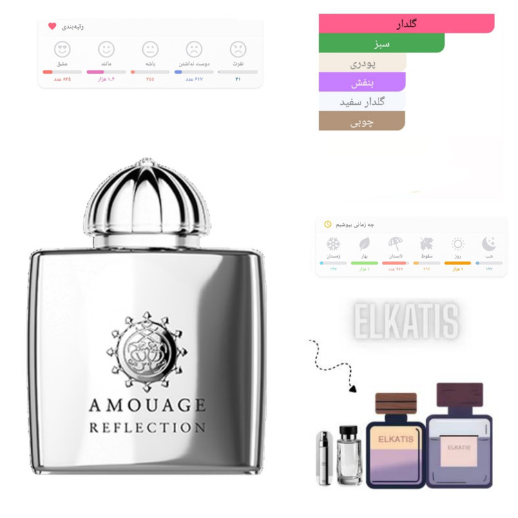 عطر آمواج رفلکشن زنانه (حجم های مختلف) گرید تاپ (توضیحات مطالعه شود)