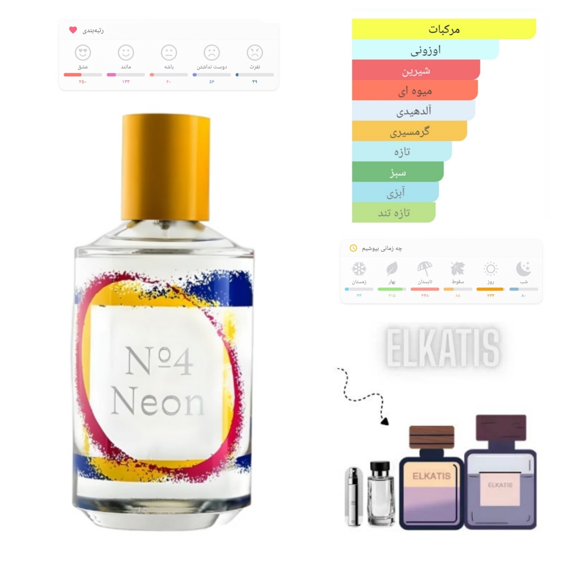 عطر نئون توماس کاسمالا(حجم های مختلف) گرید hcv جیوادان(توضیحات مطالعه شود)
