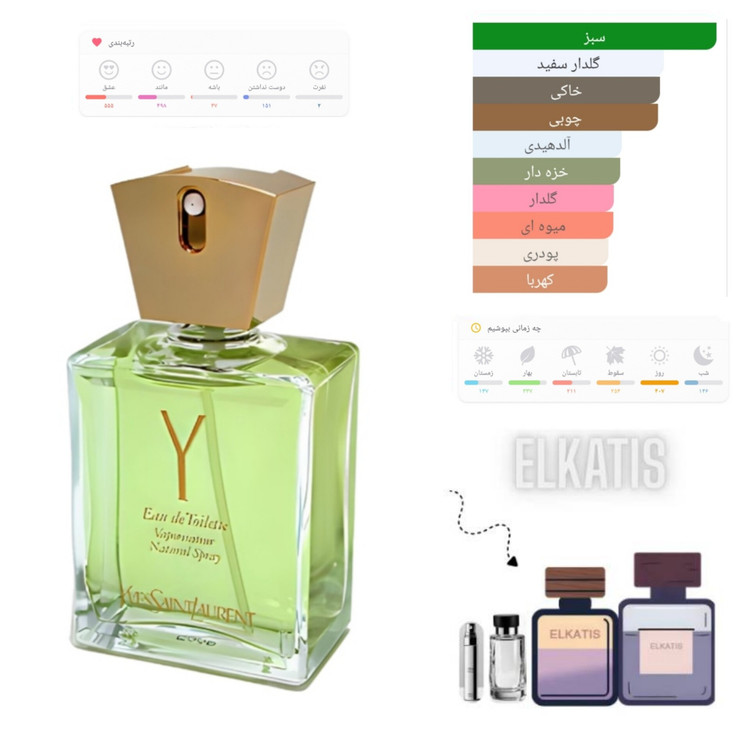عطر ایو سن لورن وای زنانه(حجم های مختلف) گرید hcv جیوادان(توضیحات مطالعه شود)