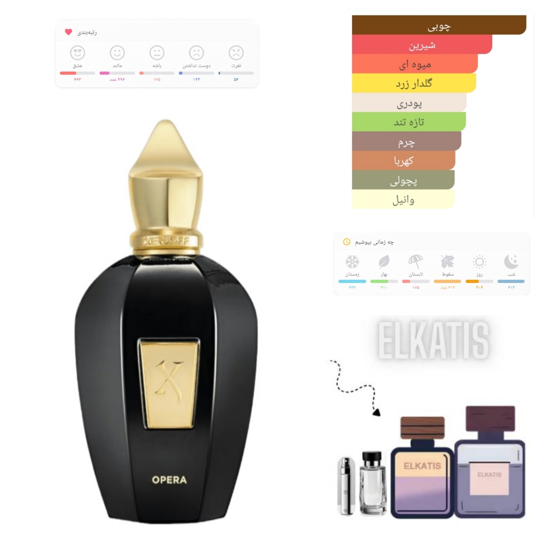 عطر زرجوف اوپرا(حجم های مختلف) گرید hcv جیوادان(توضیحات مطالعه شود)