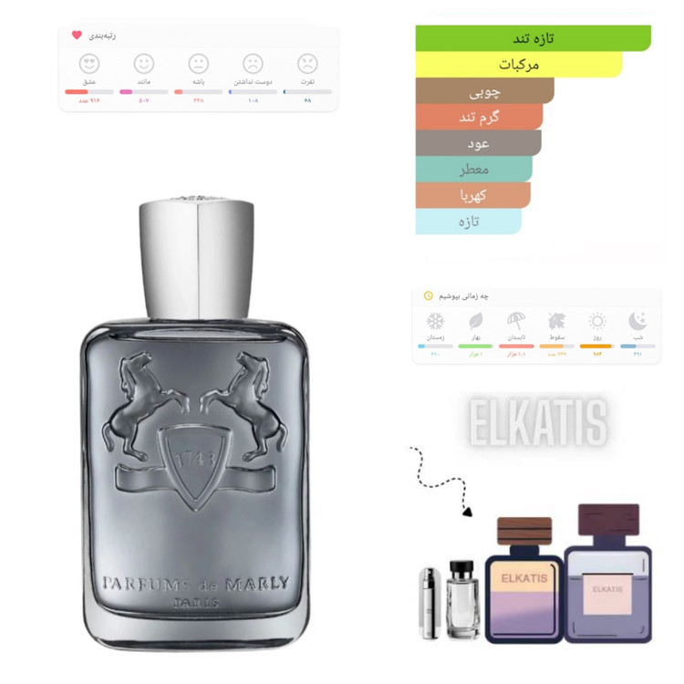 عطر مارلی کاستلی(حجم های مختلف) گرید hcv جیوادان(توضیحات مطالعه شود)