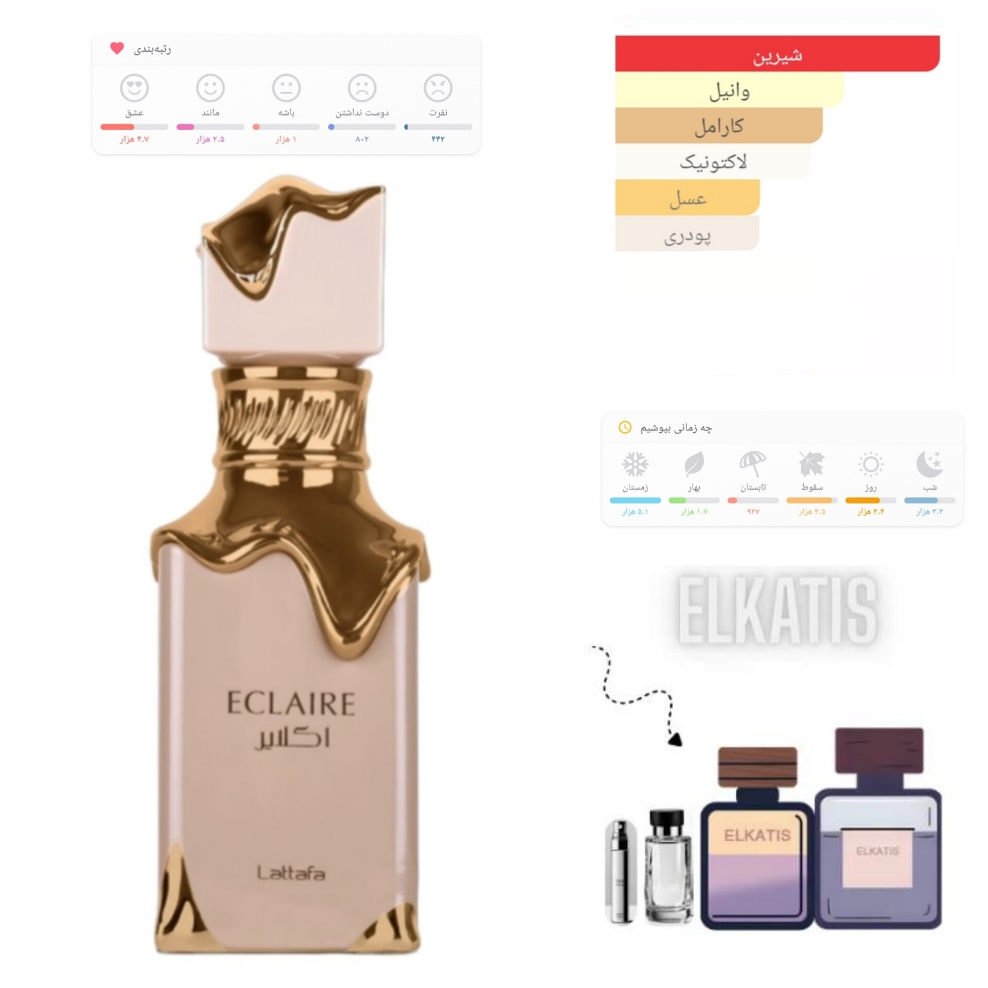 عطر لطافه اکلایر(حجم های مختلف) گرید Org(توضیحات مطالعه شود)