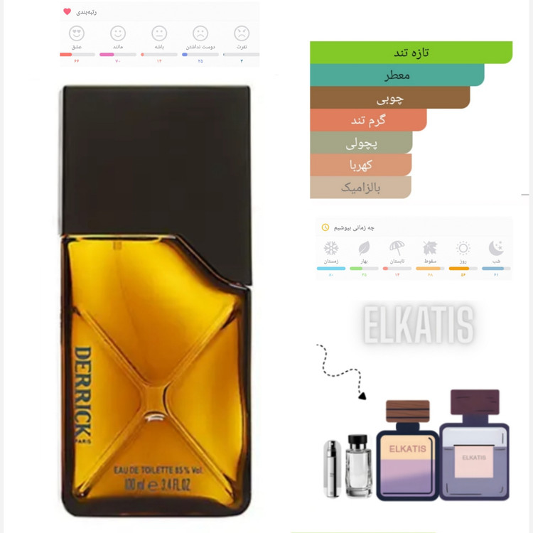 عطر اورجینال خالص اورلن دریک مردانه (1میل)