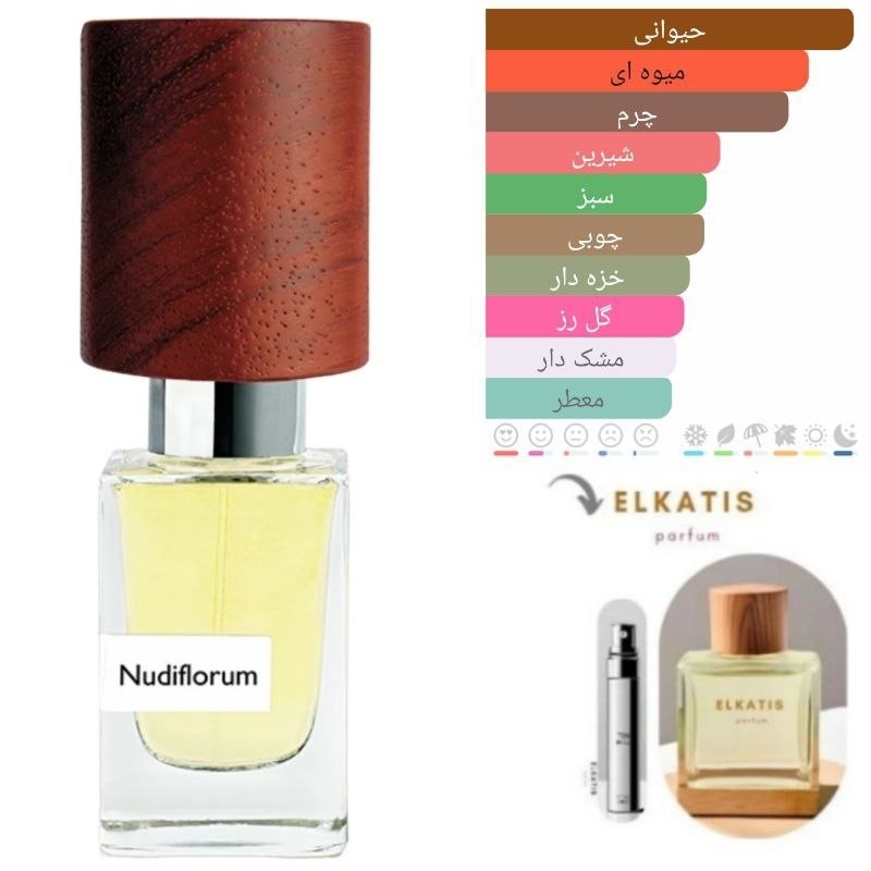 عطر ناسوماتو نودی فلورام(فلوروم)(1میل) گرید Top